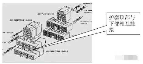 連接器接插件的結(jié)構(gòu)形式