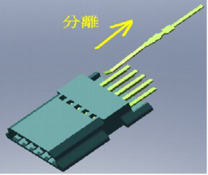 連接器接插件機械規(guī)范要求之端子保持力測試