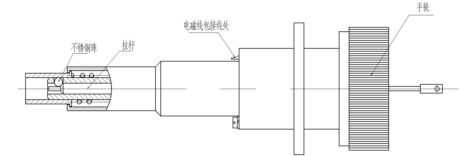 軍用分離脫落電連接器接插件的基本結(jié)構(gòu)